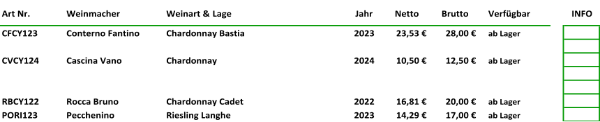 Art Nr.  Weinmacher Weinart & Lage Jahr    Netto   Brutto Verfügbar INFO CFCY123 Conterno Fantino Chardonnay Bastia 2023 23,53 € 28,00 € ab Lager CVCY124 Cascina Vano Chardonnay 2024 10,50 € 12,50 € ab Lager  RBCY122 Rocca Bruno Chardonnay Cadet 2022 16,81 € 20,00 € ab Lager PORI123 Pecchenino Riesling Langhe 2023 14,29 € 17,00 € ab Lager